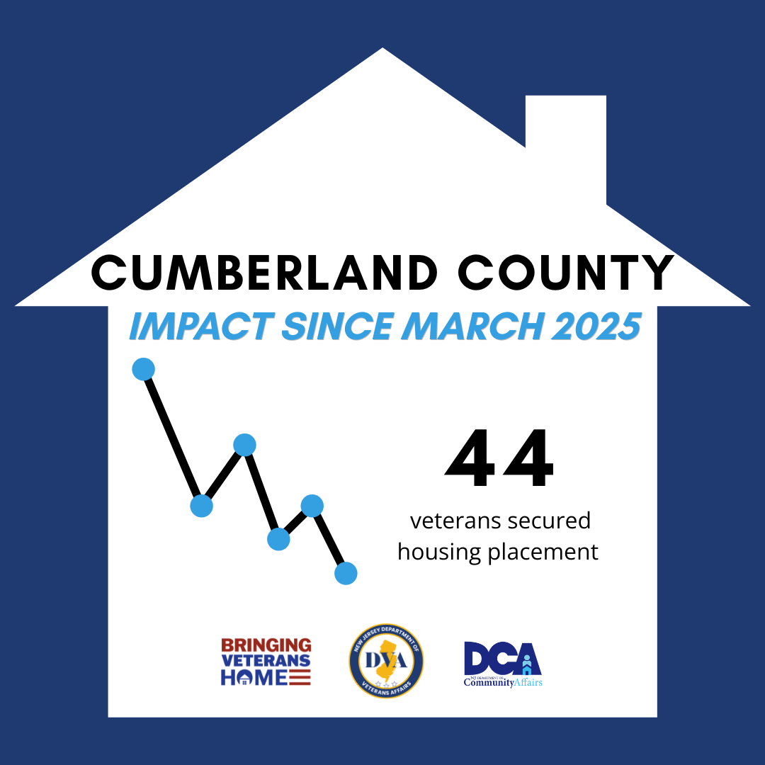 House Icon with text stating 44 housed in cumberland county